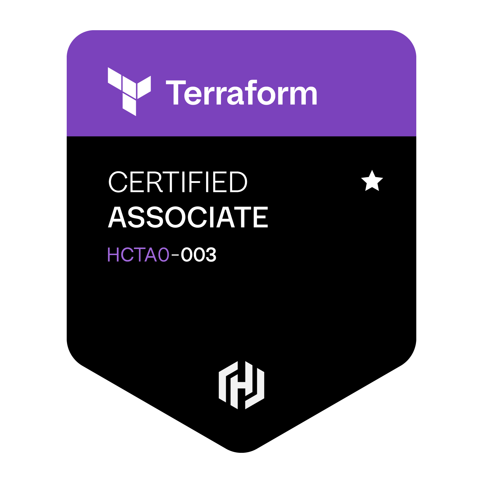 HashiCorp logo